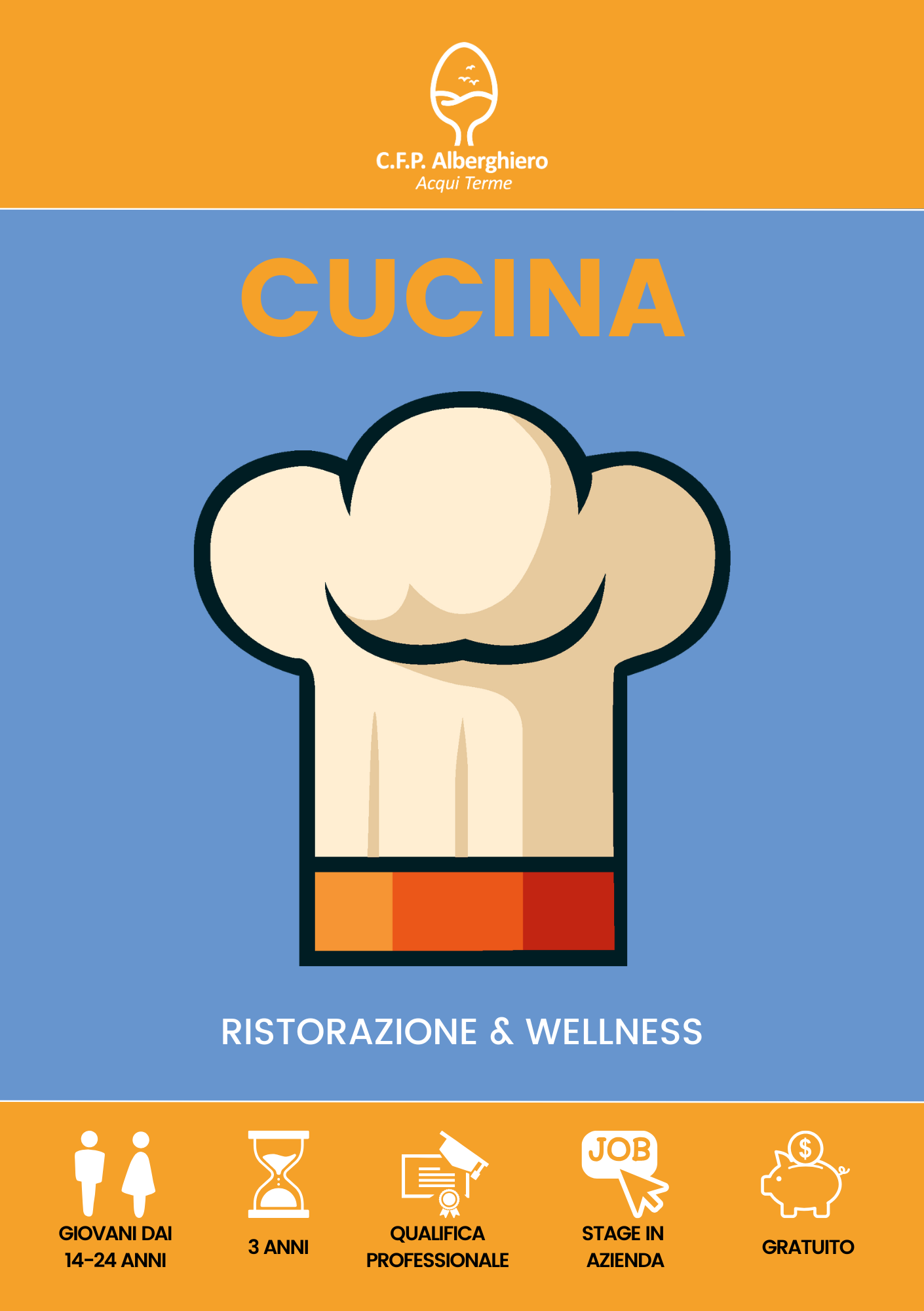 Operatore della ristorazione – Preparazione degli alimenti e allestimento piatti